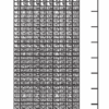 A4 Whiteboard with 1-410 and Numberline