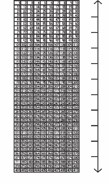 A4 Whiteboard with 1-410 and Numberline