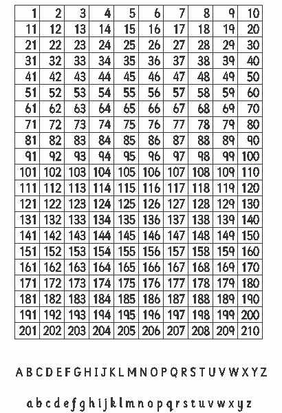 A4 Whiteboard with 1-210 and A-Z Sassoon